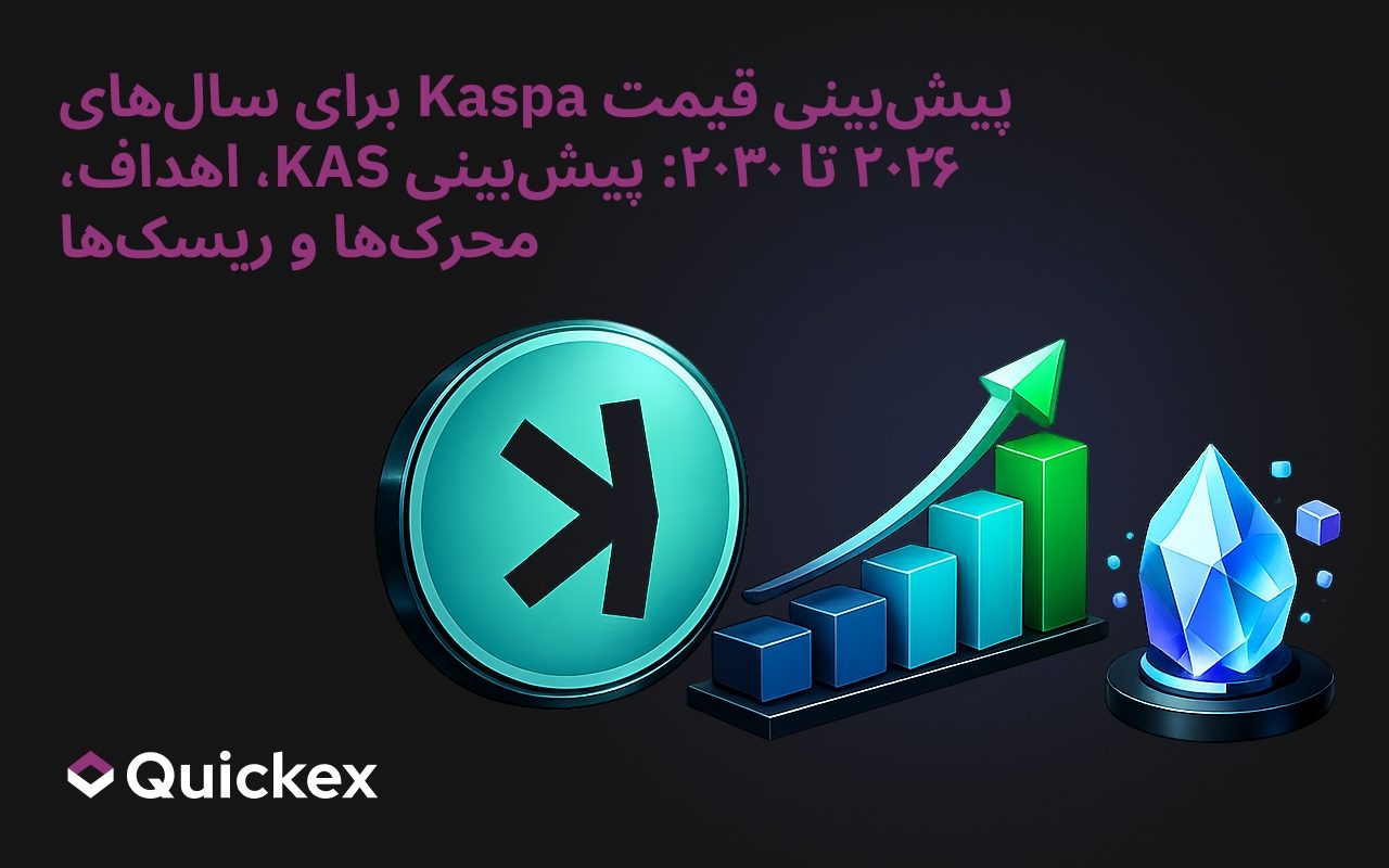 پیش‌بینی قیمت کاسپا ۲۰۲۶–۲۰۳۰: پیش‌بینی KAS، اهداف، کاتالیزورها و ریسک‌ها