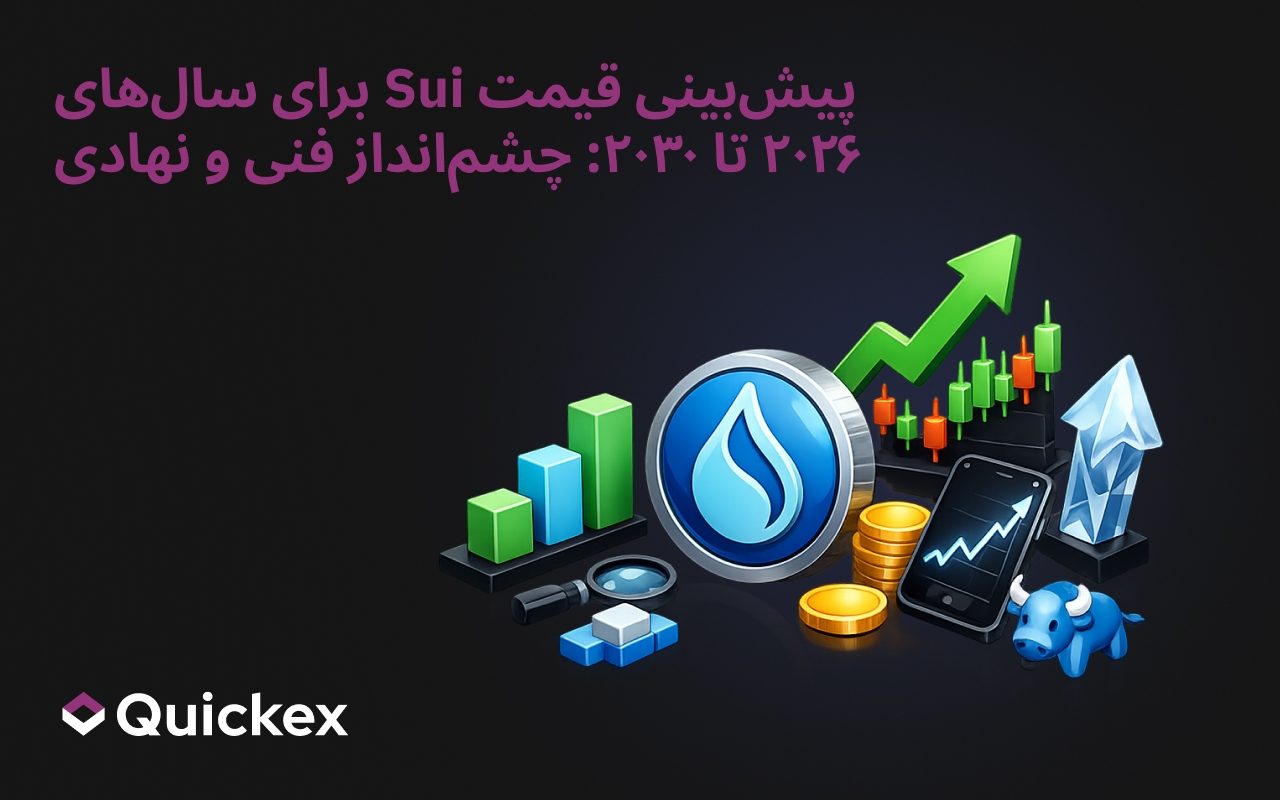پیش‌بینی قیمت سویی (Sui) ۲۰۲۶-۲۰۳۰: یک چشم‌انداز فنی و نهادی