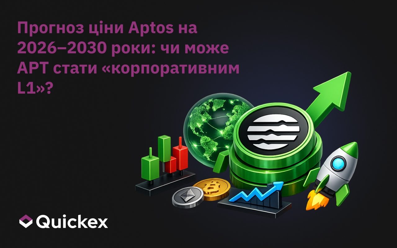 Прогноз ціни Aptos на 2026–2030 роки: Чи зможе APT стати «Корпоративним L1»?