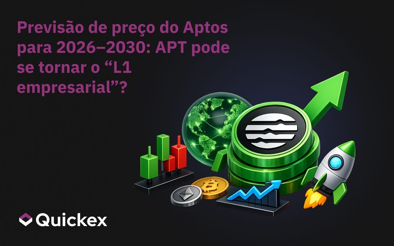 Previsão de Preço do Aptos 2026–2030: O APT Pode Se Tornar o “L1 Empresarial”?