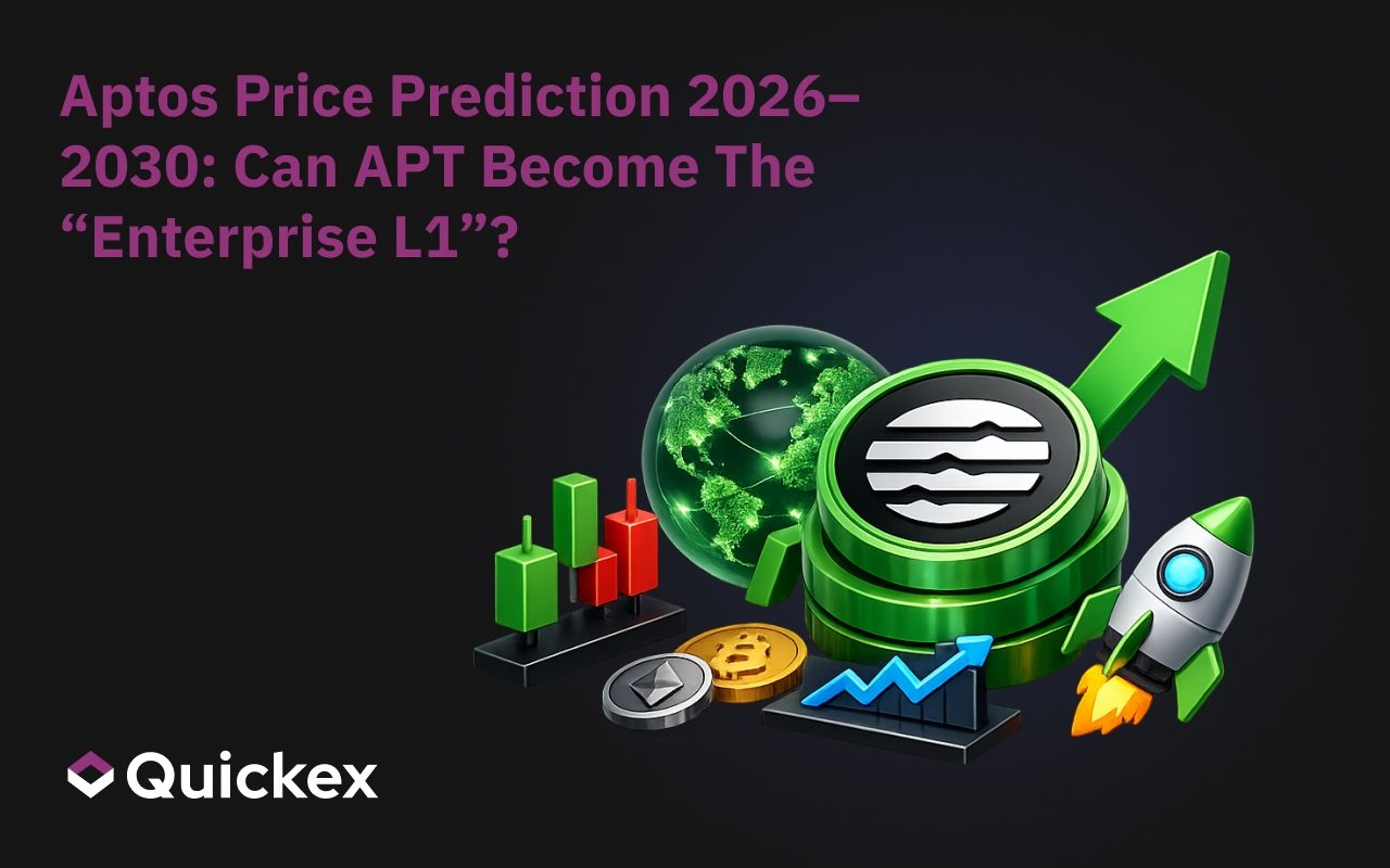 Aptos Price Prediction 2026–2030: Can APT Become The “Enterprise L1”?