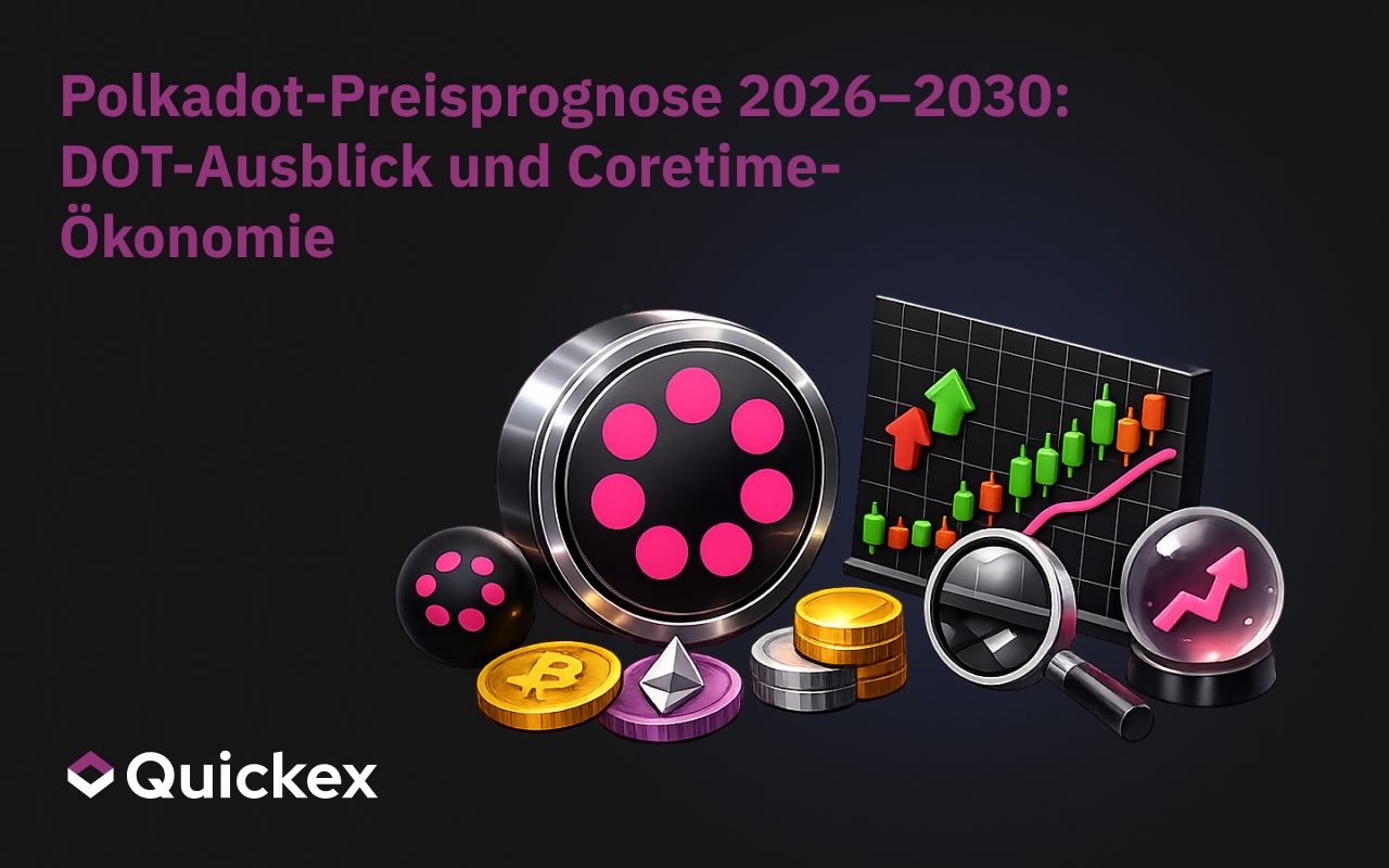 Polkadot Preisprognose 2026–2030: DOT-Prognose, Coretime-Ökonomie