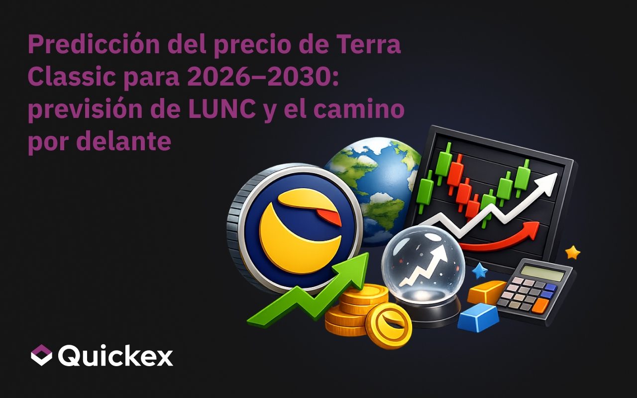 Predicción del Precio de Terra Classic 2026–2030: Pronóstico LUNC y el Camino por Delante