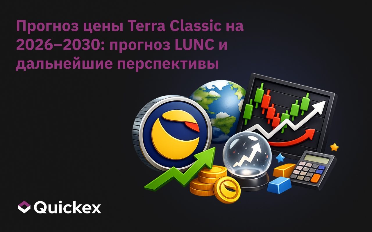 Прогноз цены Terra Classic на 2026–2030 годы: Прогноз LUNC и путь вперёд
