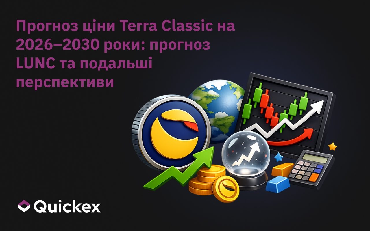 Прогноз ціни Terra Classic 2026–2030: Прогноз LUNC та шлях вперед