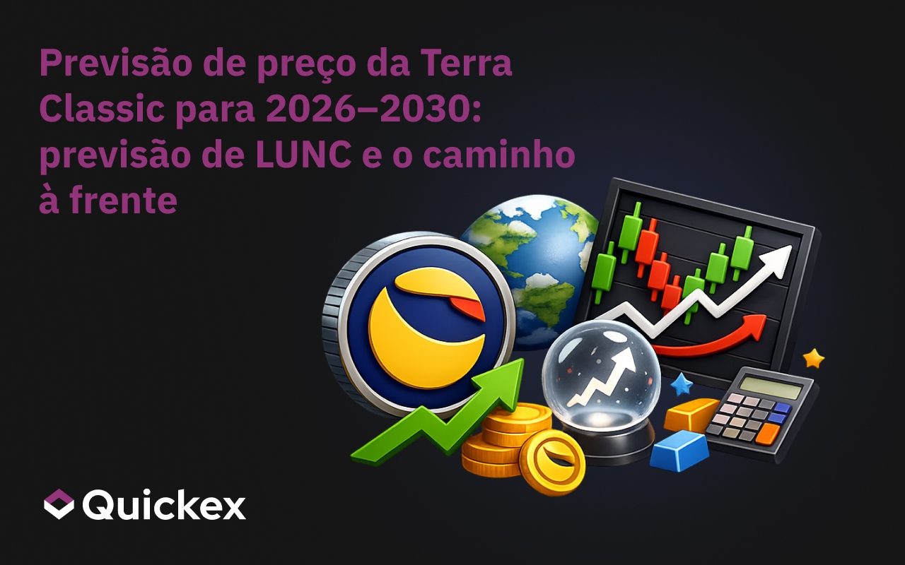 Previsão de Preço do Terra Classic 2026–2030: Previsão LUNC e o Caminho à Frente