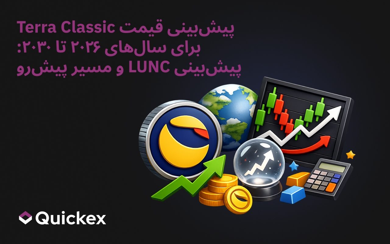 پیش‌بینی قیمت Terra Classic 2026–2030: پیش‌بینی LUNC و مسیر پیش رو