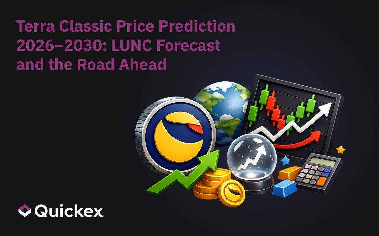 Terra Classic Price Prediction 2026–2030: LUNC Forecast, and the Road Ahead